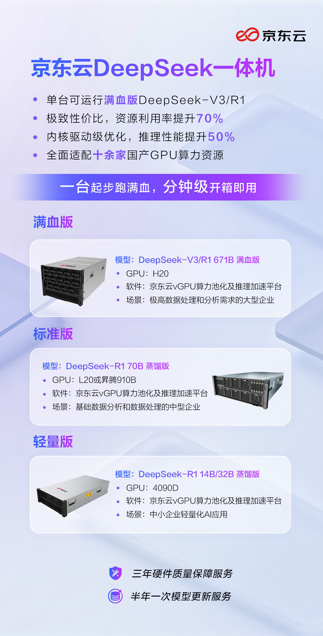 pSeek一体机促进教育教学高质量发展开元棋牌app京东云推出全国产化Dee